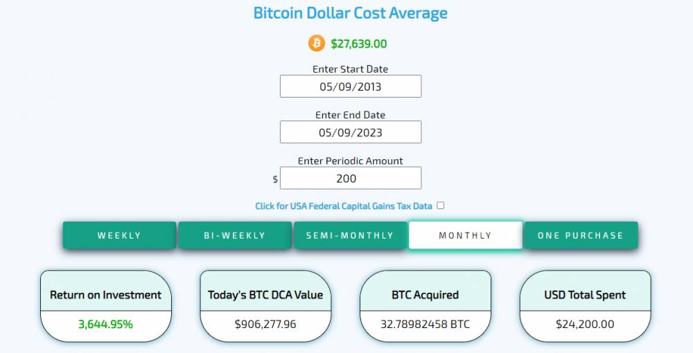 Reálny príklad investovania do bitcoinu