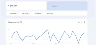 Vyhľadávanie pojmu banková kríza v USA