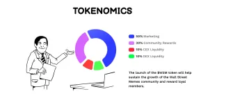 Aká je tokenomika kryptomeny WSM