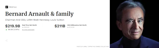 Bernard Arnault profil
