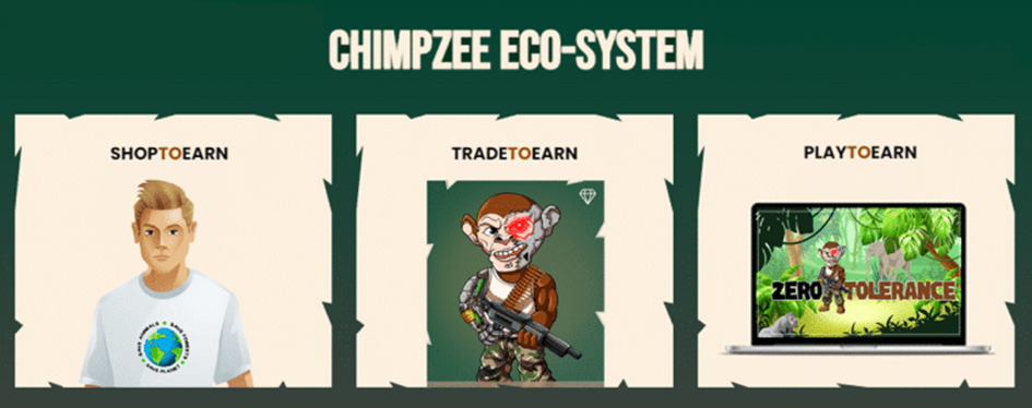 Chimpzee eco systém