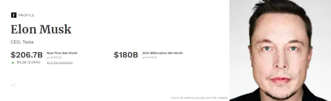 Elon Musk profil