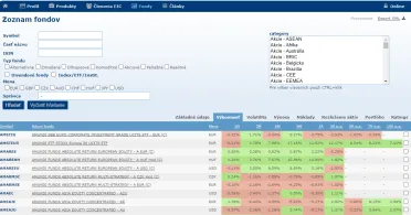 Filtrovanie fondov na EIC