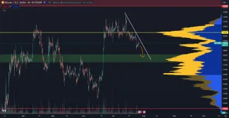 Bitcoin ukončil mesačný bočný pohyb.