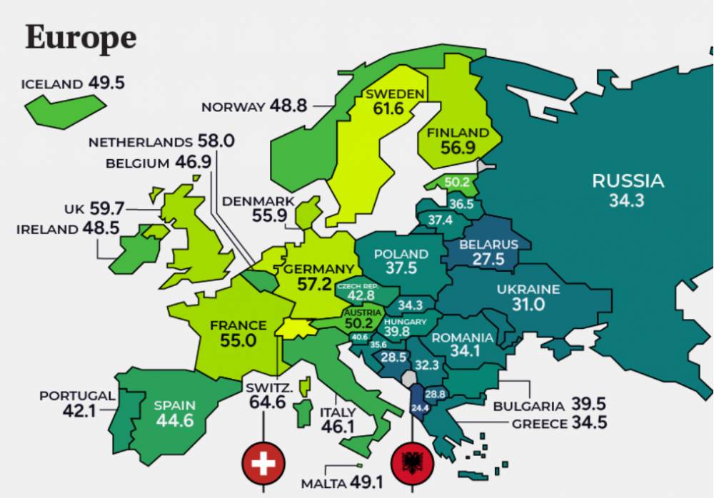 Index inovácií- Európa