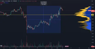 Solana narástla o 70 %.