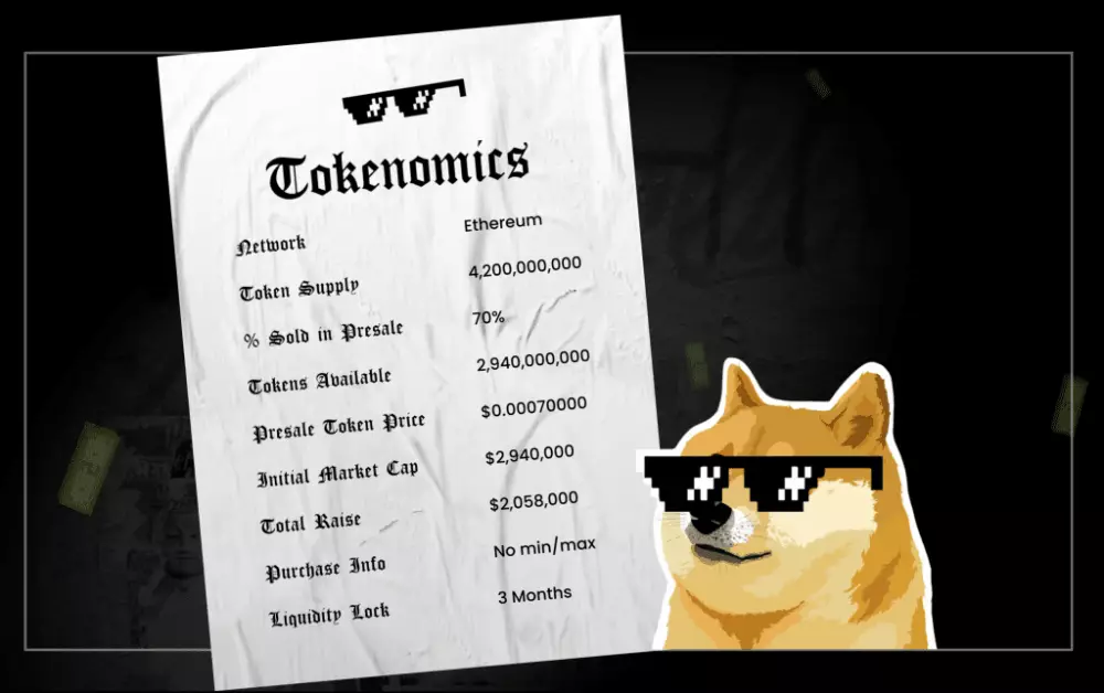 Tokenomika kryptomeny ThugLife