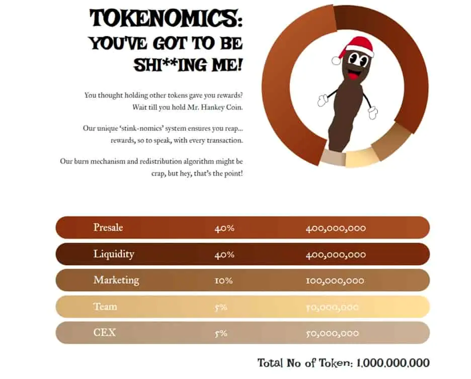 Tokenomika kryptomeny