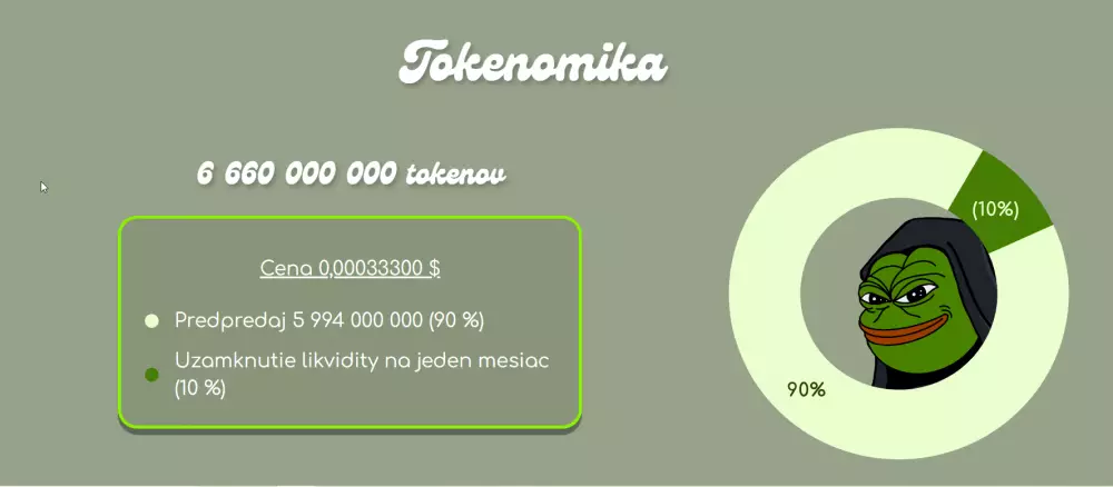 Tokenomika predpredaja kryptomeny Evil Pepe