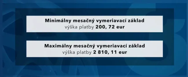 Vymeriavacie základy.