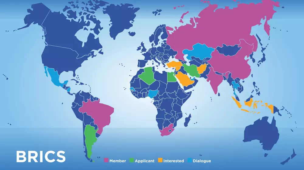 Záujemcovia o skupinu BRICS