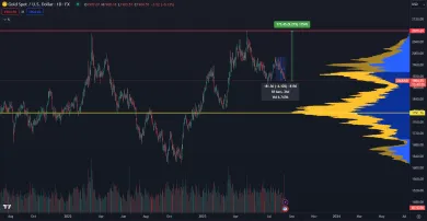 Zlato bude dlhodobo rásť.