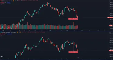 Akcie začali padať