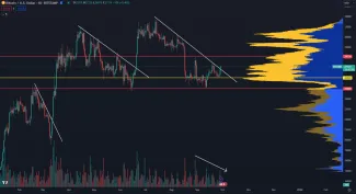 Bitcoin sa pripravuje na veľký pohyb