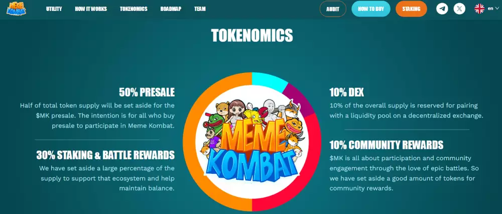 Meme Kombat tokenomika