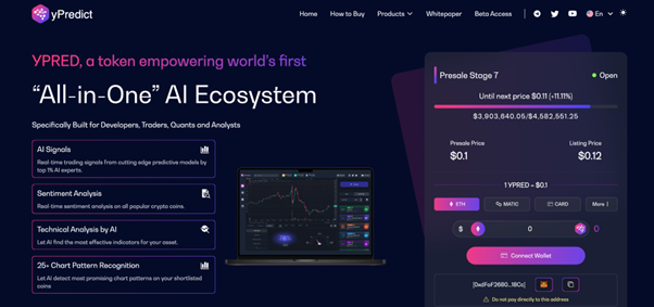 Platforma yPredict