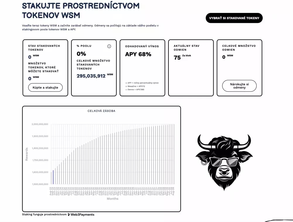 Staking kryptomeny WSM