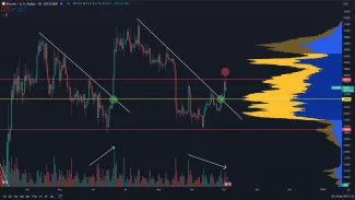 Bitcoin narástol iba krátkodobo