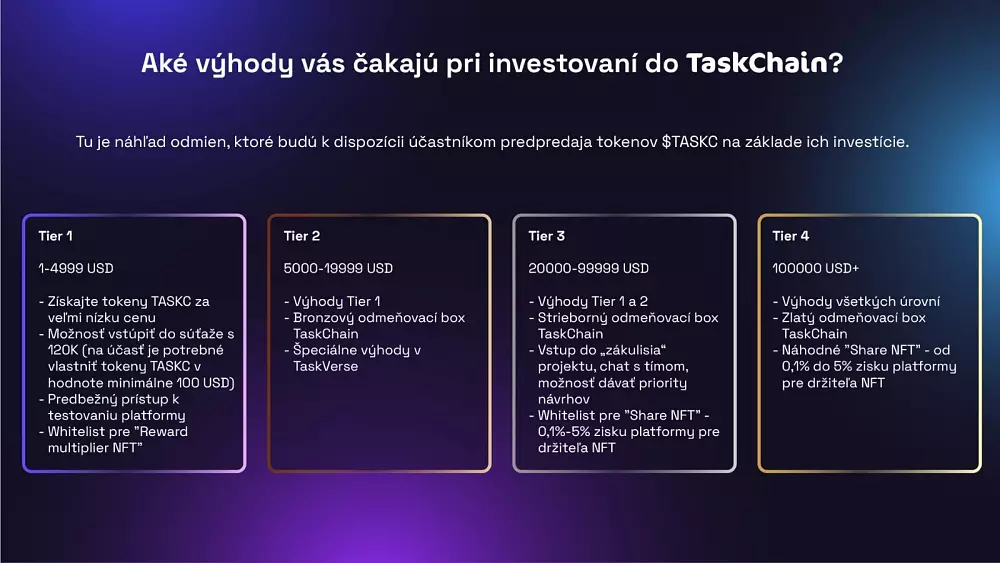 Čo ponúka projekt TaskChain