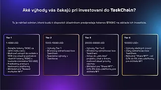 Čo ponúka projekt TaskChain