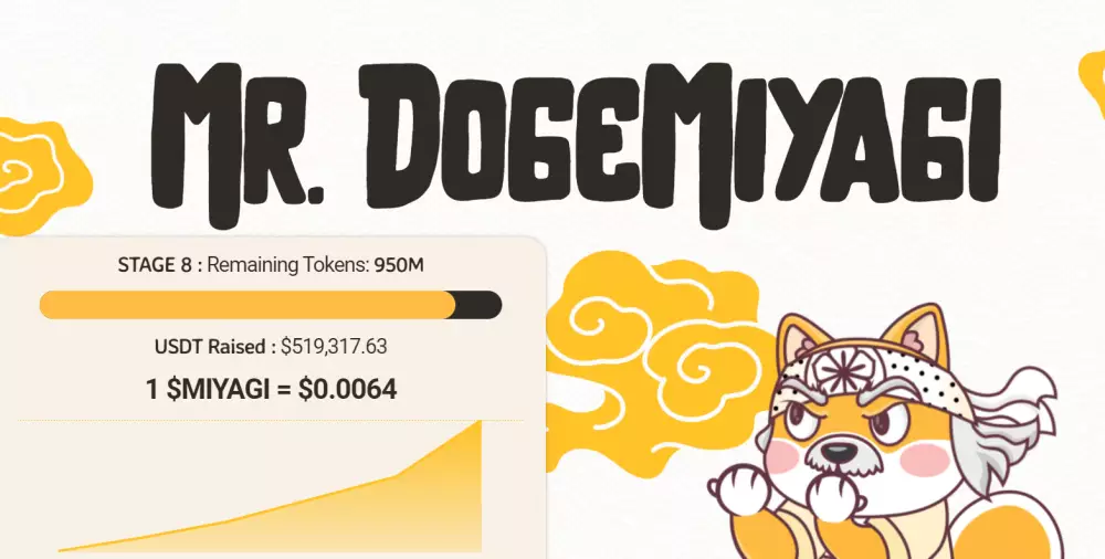 DogeMiyagi je podarený meme coin