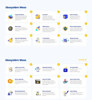 Ekosystém projektu Wexo