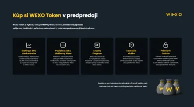 Objem Wexo Tokenu určeného na predpredaj je pár mesiacov pred zalistovaním takmer vypredaný