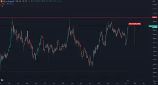 Zlato útočí na historické maximum