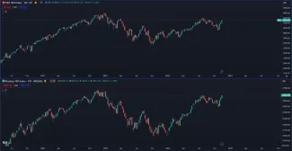 Americké akciové indexy SPX a NDX