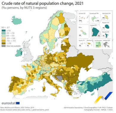 Európska únia bojuje s úbytkom obyvateľstva