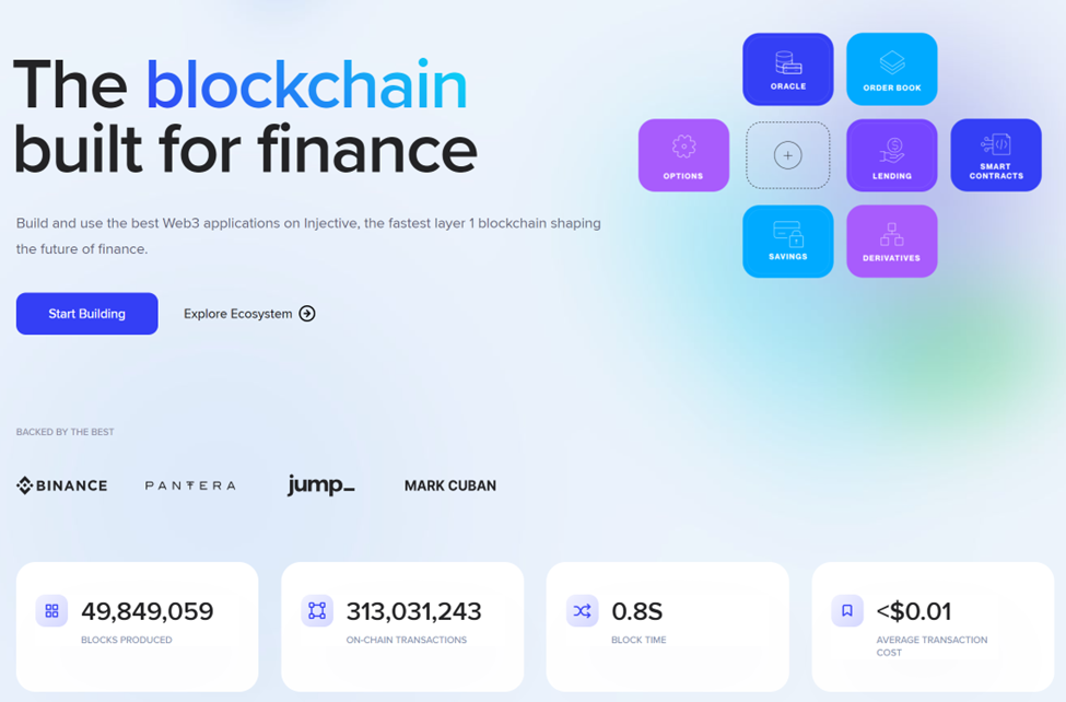 Injective prepája decentralizované financovanie