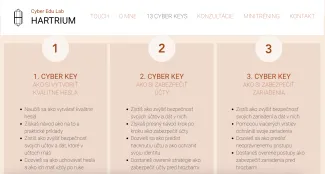 Kurzy online bezpečnosti môžu pomôcť každému