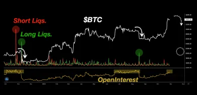 Otvoren&yacute; z&aacute;ujem o Bitcoin