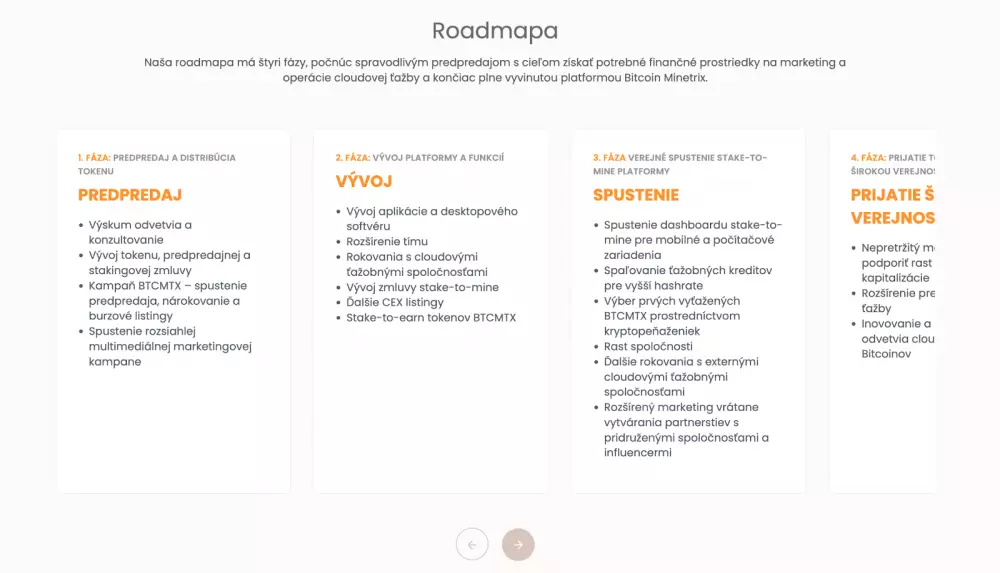 Roadmapa Bitcoin Minetrix má štyri fázy