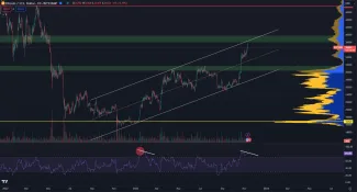 Smeruje Bitcoin na 40 000 dolárov?