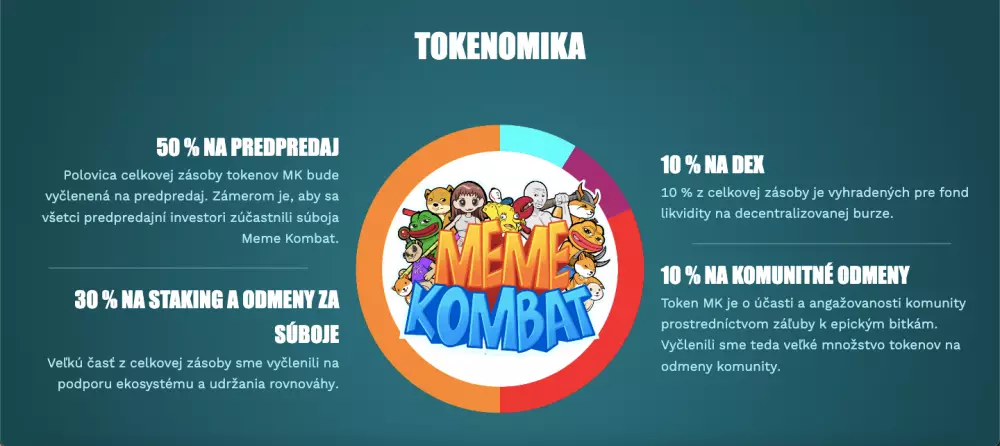 Tokenomika Meme Kombat vyzerá zaujímavo