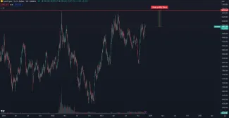 Zlato čoskoro môže prekonať historické maximum