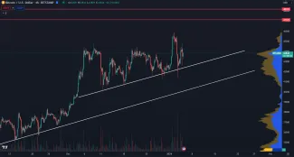 Bitcoin sa prepadol o 9 percent