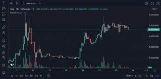 Kryptomena HUG