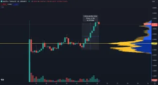 MANTA stúpla o 50 percent