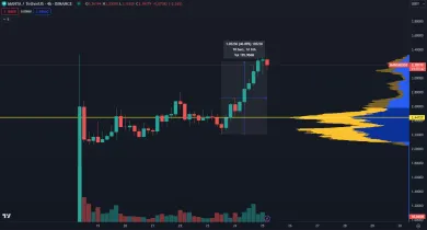 MANTA stúpla o 50 percent