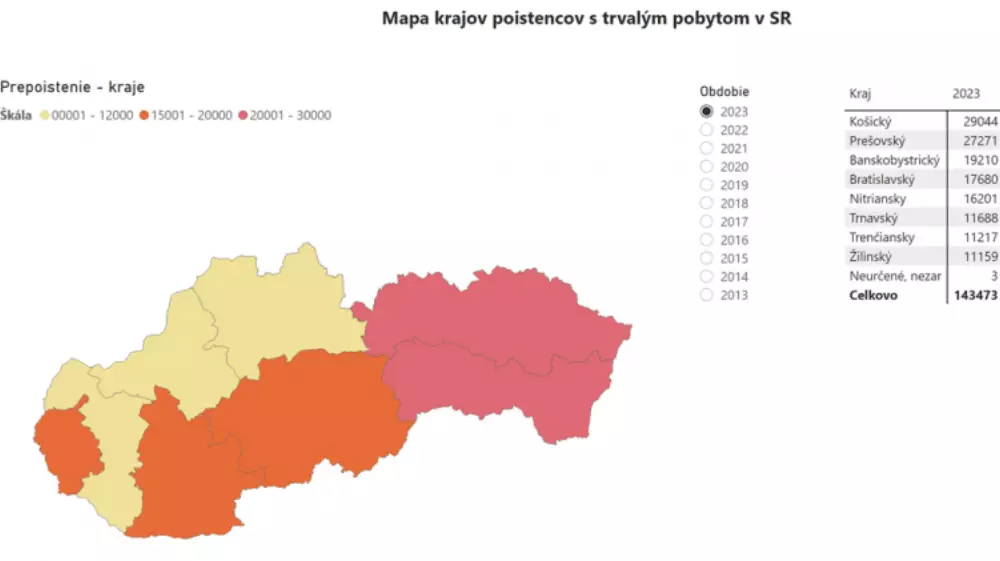 Mapa zmien v zdravotnom poistení od 1. 1. 2024