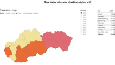 Mapa zmien v zdravotnom poistení od 1. 1. 2024