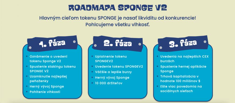 Roadmapa Sponge