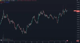 Zlato útočí na historické maximum