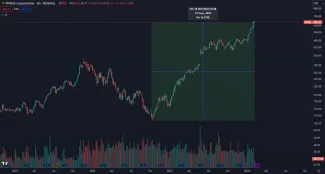 Akcie Nvidia lámu rekordy