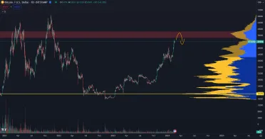 Bitcoin a posledná prekážka