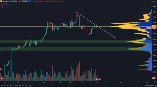 Bitcoin môže klesnúť na nové minimum