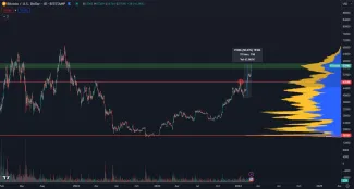 Bitcoin na ceste k novému maximu