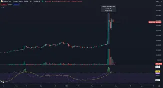 Kryptomena Jasmy stúpla o 200 percent